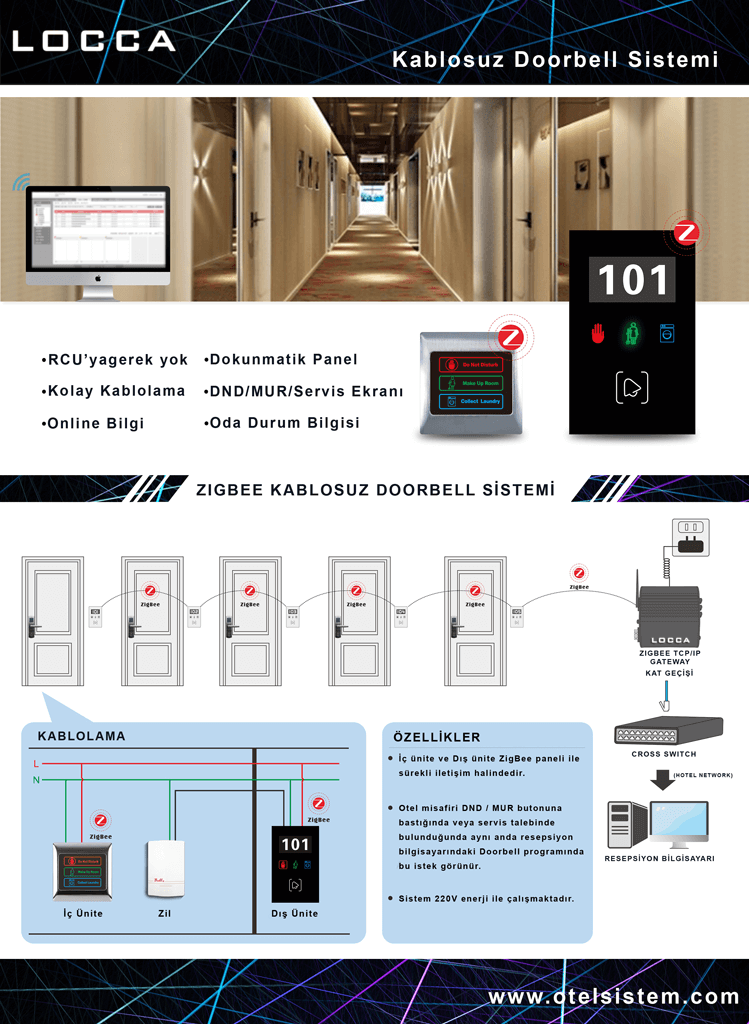 Online Wi-Fi Hotel Doorbell